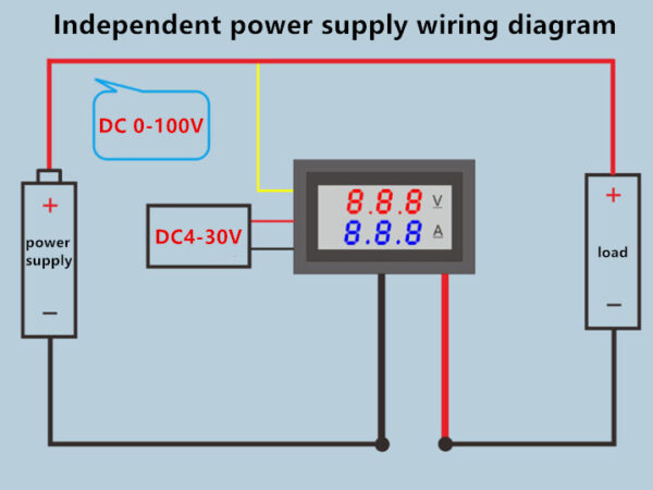 High Quality DC 100V 10A Voltmeter Ammeter Blue + Red LED Amp Dual Digital Volt Meter Gauge 4