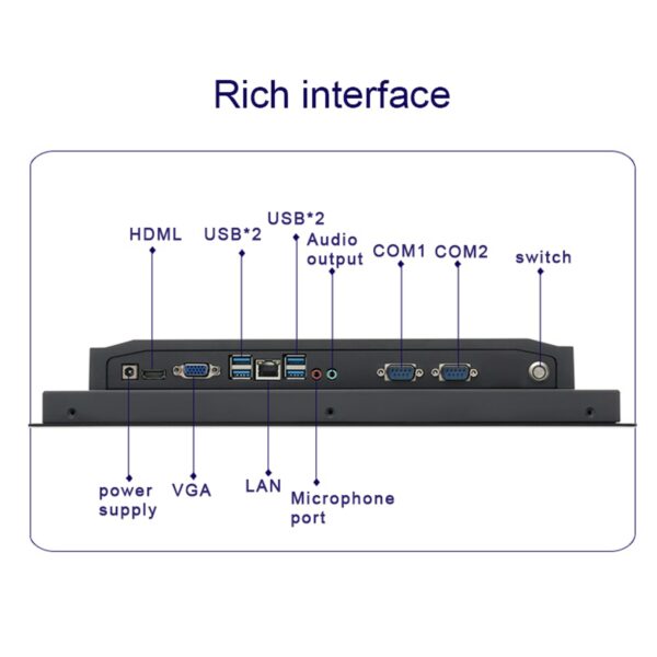 17 19 21 inch embedded computer with capacitive touch screen All-in-one PC for medical equipment Win 10 Built-in wireless WiFi 2