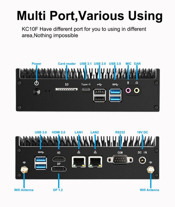 Mini PC Fanless Design intel  core i5 core i7 Dual lan Dual 4K output Supoort windows 11 computer gaming  industrial PC 3