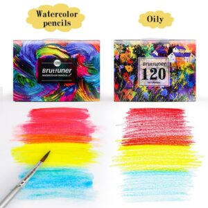 Brutfuner 120 Colors Professional Oil Color Pencils Wood Soft Watercolor Pencil for School Painting Draw Sketch Art Supplies 2