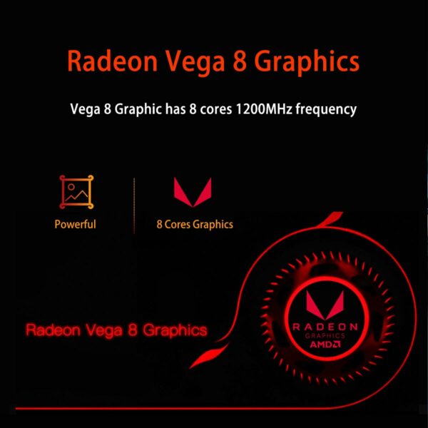 AMD Ryzen R5 3750H R7 2700U Mini PC with Vega 10 Graphics 4K UHD Nvme SSD Desktop Gaming Computer 5