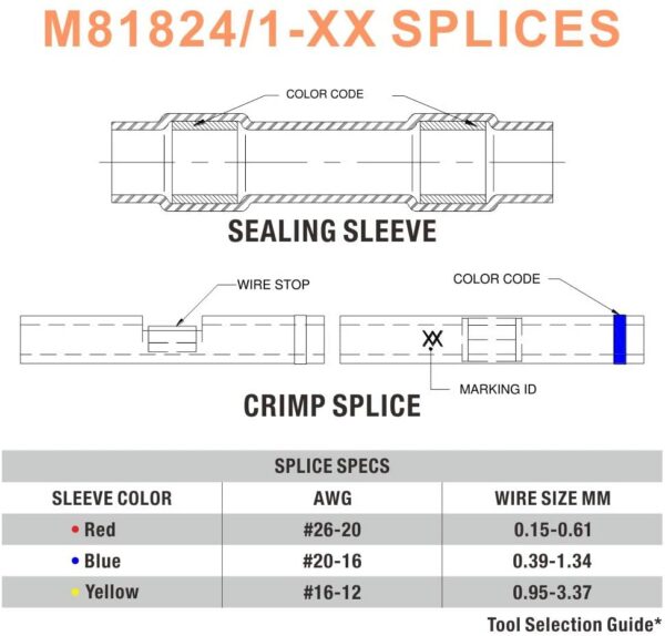 IWS-1226L Crimping Tools Work for Raychem TE MiniSeal Low Profile Environmental Splices M81824/1-XX from AWG26-12 Crimpier Plier 5