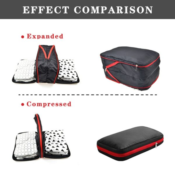 3PCS Fun Travel Storage Bags Packing Cubes Double Layer Portable Compression Pouch Large Capacity Luggage Suitcase Organizer 5