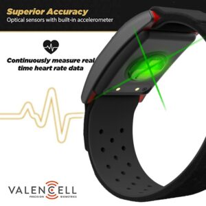 FITCENT Heart Rate Monitor Armband Optical Heart Rate Arm band Sensor with ANT+ Bluetooth for Peloton Polar Wahoo Zwift Garmin 2