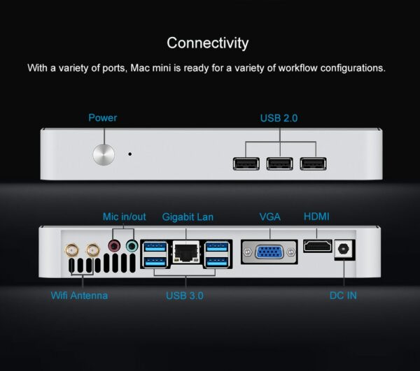 Chatreey MAC Mini PC Intel Quad core i5 10300H i7 10500H Pre-installed Windows 11 4K UHD HTPC Gaming Desktop Computer HTPC 3