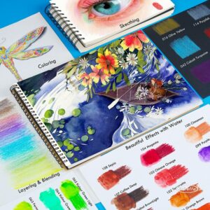 KALOUR 120 Color Professional Oil Color Pencil Unique Colored Watercolor Pencils Drawing Pencil Set School Art Supplies Tin Box 2