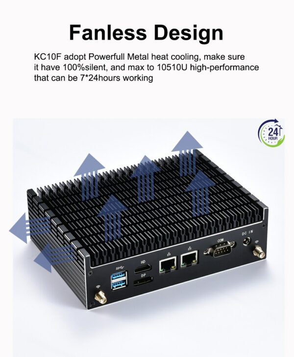 Chatreey KC10F Mini PC Fanless Intel Core i5 i7 Desktop Gaming Computer Support Windows 11 industrial PC Dual lan Nvme SSD 3