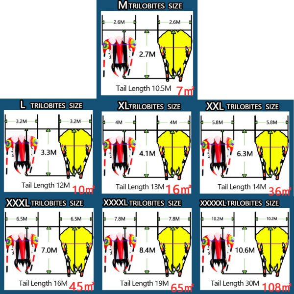 High Quality 16sqm Huge Trilobite Kite for Adults 17m Soft Inflatable Show Kite 30D Nylon Ripstop Fabric (7㎡~108㎡) Optional 2