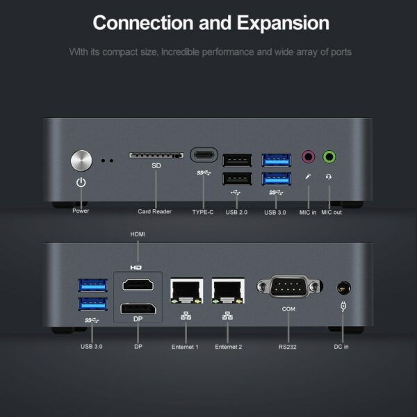 Chatreey KC10 Mini PC intel core i7 10510UDestop computer 2x4K@60GHZ output 2xGigabit Ethernet NVME SSD Windows 11 5