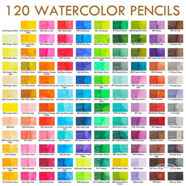 KALOUR 120 Color Professional Oil Color Pencil Unique Colored Watercolor Pencils Drawing Pencil Set School Art Supplies Tin Box 3