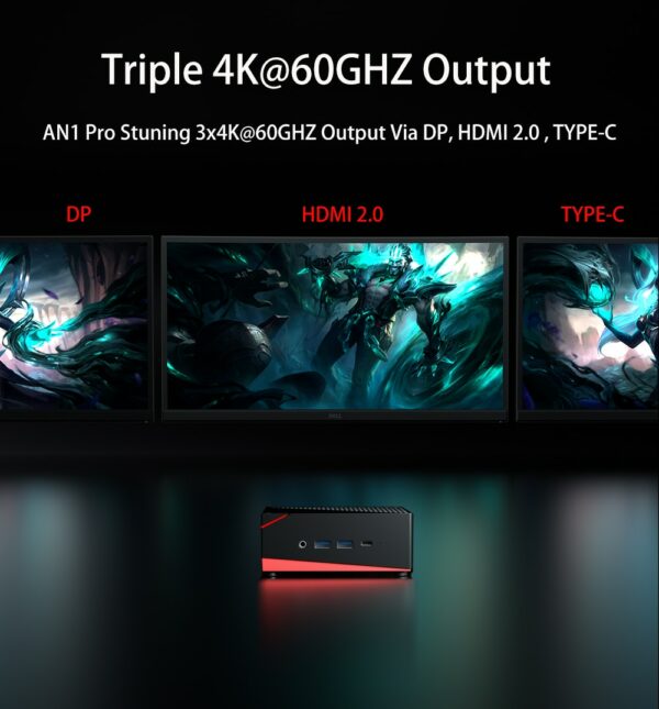 Mini PC Windows 11 AMD Ryzen 5 4500U Desktop Gaming Computer  NVME SSD  WIFI 6 BT 5.2  3X4K@60GHZ Dual Gigabit Ethernet  HTPC 5